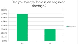 shortage_31_vsd shortage_31_vsd