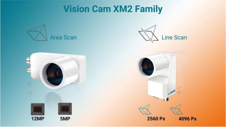 673e549af7b9693e01509e38 Imago Visioncam Fam Vsd