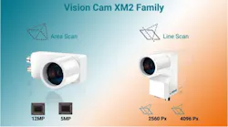imago_visioncam_fam_vsd