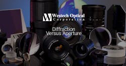 Diffraction versus Aperture Diffraction versus Aperture