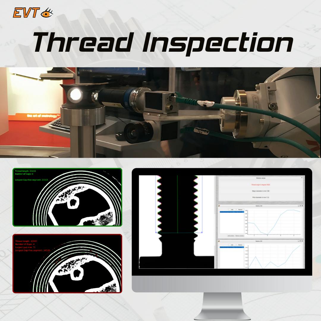 676475d40a152e0c6f4fca5e Thread Inspection