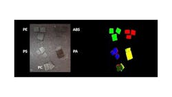 Figure 4: Example of the image-sorting process for black plastic, rubber and non-black plastic and rubber using MWIR hyperspectral imaging. . Figure 4: Example of the image-sorting process for black plastic, rubber and non-black plastic and rubber using MWIR hyperspectral imaging. .