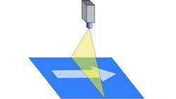 Figure 3: A part moving under a line scan camera. Figure 3: A part moving under a line scan camera.