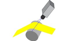 Figure 13: Web scanning with a line scan camera. Figure 13: Web scanning with a line scan camera.
