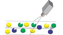 Figure 14: Line scan camera imaging mass conveyed objects. Figure 14: Line scan camera imaging mass conveyed objects.