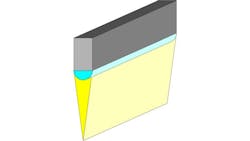 Figure 21: Line light source Figure 21: Line light source