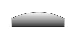 Figure 22: Illumination profile as imaged by a line scan camera Figure 22: Illumination profile as imaged by a line scan camera