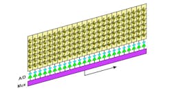 Figure 24: Diagram of TDI Image Sensor Figure 24: Diagram of TDI Image Sensor