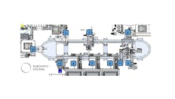 Figure 4: Each station inside the enclosure has a specific task: 1. Loading the barrel 3. Putting 4 glue dots inside the barrel for gluing the slide 4. Putting the slide (which is fed in this station too) inside the barrel by use of an ABB robot and a camera system 5. Dispensing of a glue ring to attach the lens to the barrel later on 5.1. Glue and slide check with camera 6. Lens alignment station 1 7. Lens alignment station 2 8. Lens alignment station 3 13. Feeding the lens 14. Final quality check Figure 4: Each station inside the enclosure has a specific task: 1. Loading the barrel 3. Putting 4 glue dots inside the barrel for gluing the slide 4. Putting the slide (which is fed in this station too) inside the barrel by use of an ABB robot and a camera system 5. Dispensing of a glue ring to attach the lens to the barrel later on 5.1. Glue and slide check with camera 6. Lens alignment station 1 7. Lens alignment station 2 8. Lens alignment station 3 13. Feeding the lens 14. Final quality check