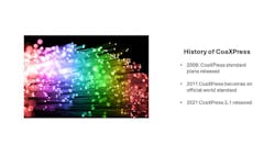 Figure 1: CoaXPress is an open machine vision interface, capable of supporting data rates up to 12.5 Gbps. Figure 1: CoaXPress is an open machine vision interface, capable of supporting data rates up to 12.5 Gbps.