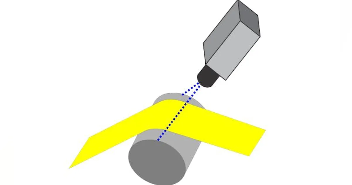 Line Scanner Test Pattern The Fundamentals of Line Scan Imaging: What it is and When to Use it ...