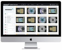 Cendiant® Software Ecosystem Cendiant® Software Ecosystem