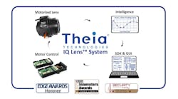 Courtesy of Theia Technologies Courtesy of Theia Technologies