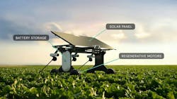 Figure 8: The Aigen Element is an autonomous robot that uses a combination of cameras, AI-enabled algorithms, and mechanical weeding to recognize and remove weeds between rows of crops. Figure 8: The Aigen Element is an autonomous robot that uses a combination of cameras, AI-enabled algorithms, and mechanical weeding to recognize and remove weeds between rows of crops.
