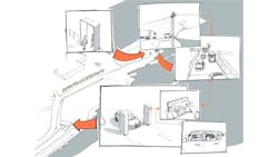 Figure 1: An illustration of the passenger counting process. Figure 1: An illustration of the passenger counting process.