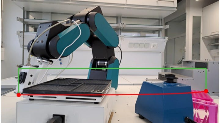 Figure 1: The lab automation system uses 3D reconstruction for planning robot's motion. The red line is the shortest distance, while the green pathway represents the obstacle-free pathway.