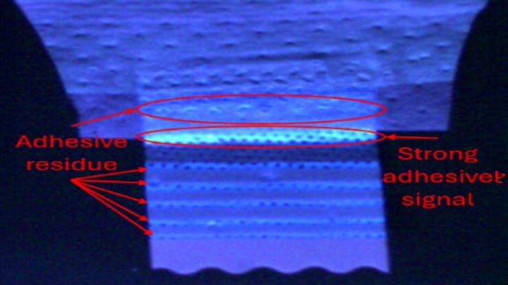 Figure 1: UV-C LEDS enable inspection by taking advantage of flourescence properties of some products.