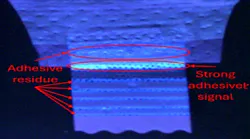 Figure 1: UV-C LEDS enable inspection by taking advantage of flourescence properties of some products.