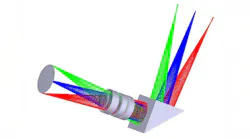 Figure 1: To develop the illumination for a machine vision application, a basic understanding of optical physics helps. Example: Optical Design Ray Trace (a computational method to simulate the path of light rays as they travel through a lens.)