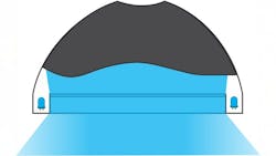 Figure 5: Example of a dome light. Figure 5: Example of a dome light.