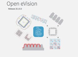 Euresys Open E Vision 25 Euresys Open E Vision 25