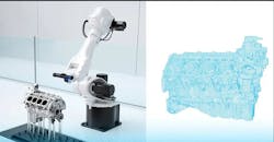 The PhoXi 3D Scanner Gen3 The PhoXi 3D Scanner Gen3