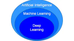 deep_learning_imaging_how_to_deploy_figure1