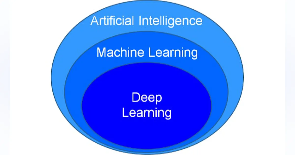 System Design Deep Learning Expert Strategies for Deploying Deep Learning in Image Analysis ...