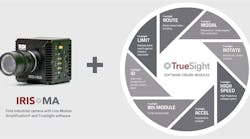 IRIS aiOne™ IRIS aiOne™