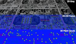 Figure 3: A single snapshot comes to 2D, 3D, 2D+3D images Figure 3: A single snapshot comes to 2D, 3D, 2D+3D images