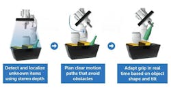 Stereo depth Stereo depth