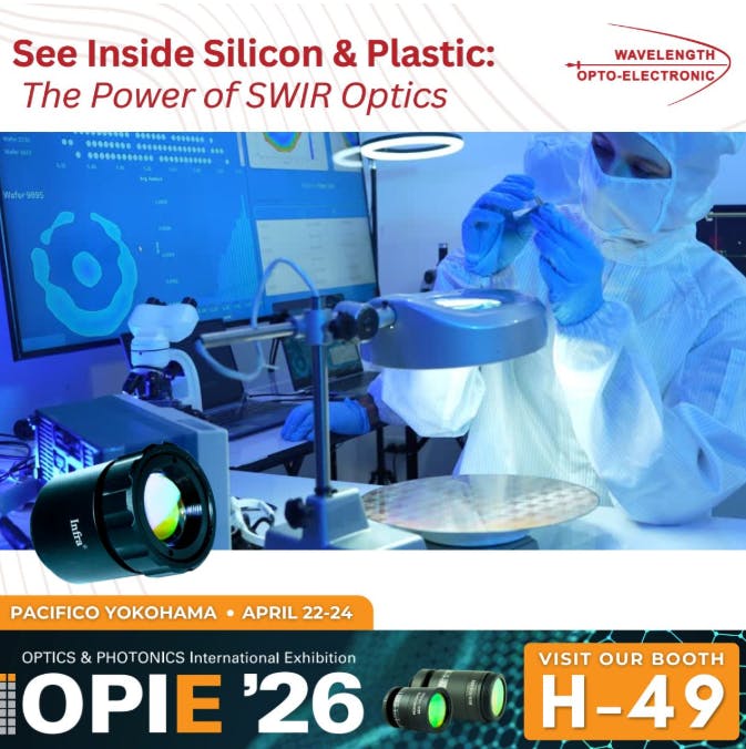 The Power of SWIR Optics