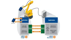 ebus_edge_vsd ebus_edge_vsd