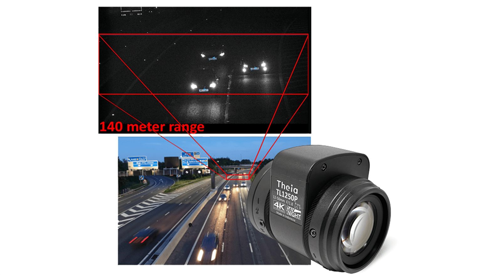 Compact, High-Detail Telephotos