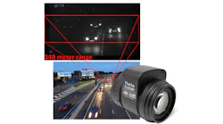 Compact, High-Detail Telephotos