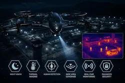 thermal camera drone technology