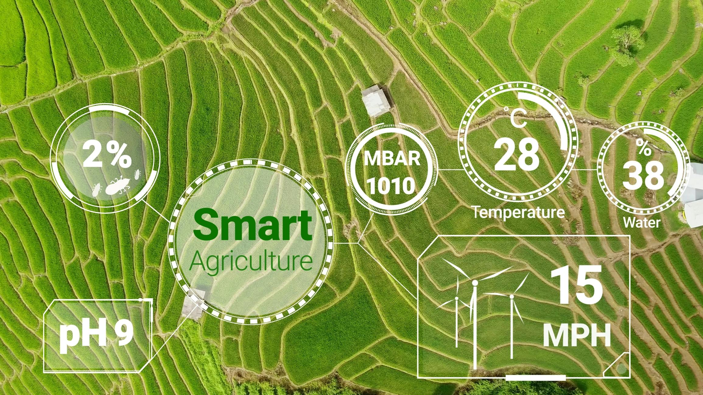 smart Ag