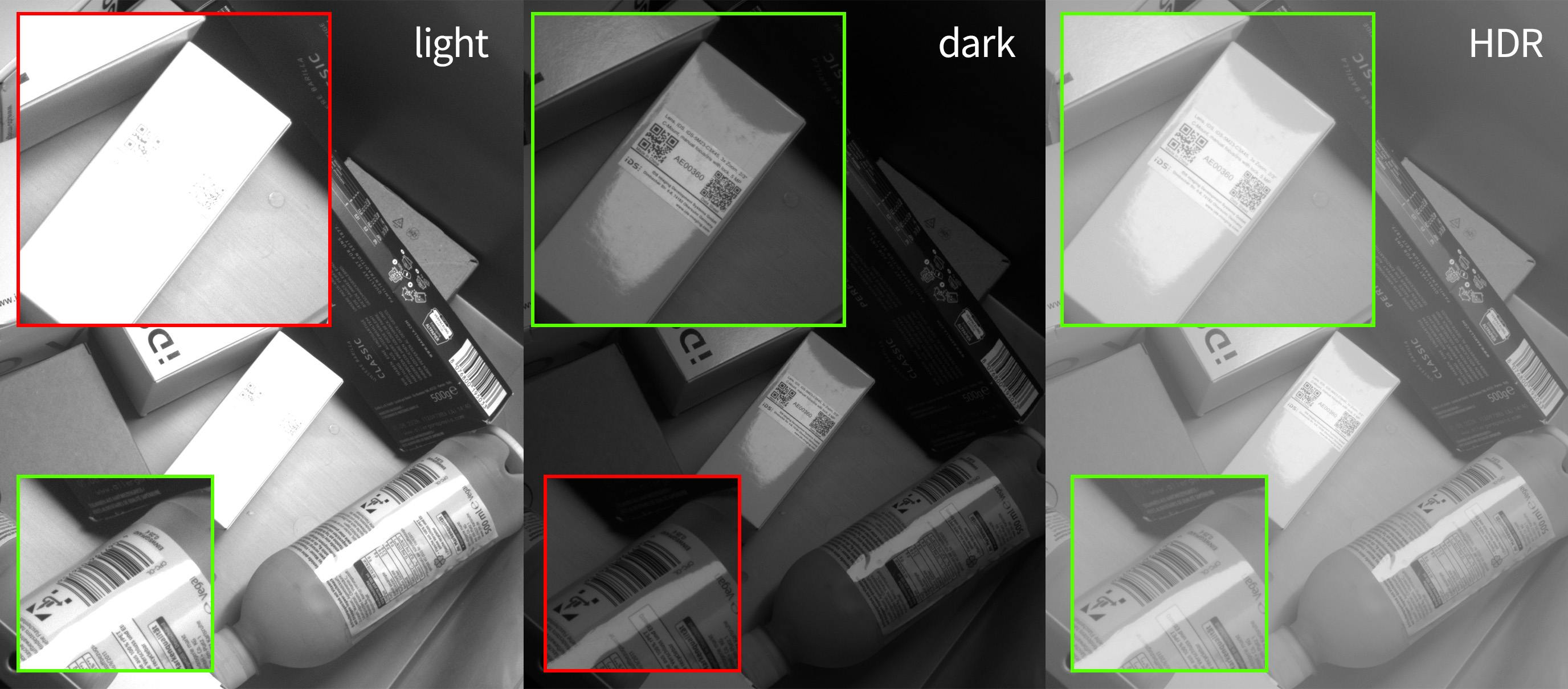 IDS simplifies the path to the suitable HDR solution